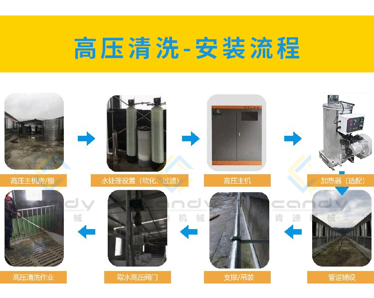 集中清洗詳情頁(yè)_04.jpg